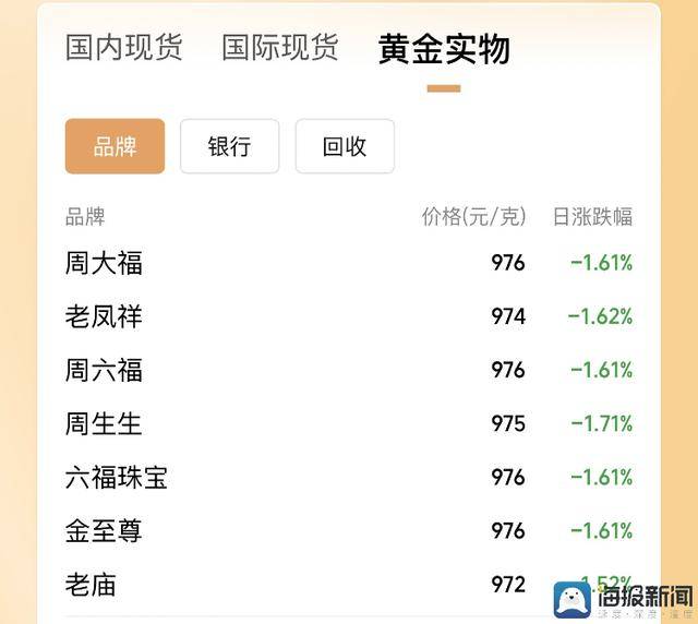 人形机器人“天工2.0”又替换了
