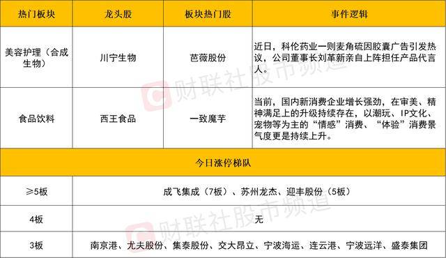 新型增强现实程序可辅助读者独立完成专业使命