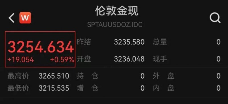 想知道如何快速掌握mt4交易所代码的秘密技巧吗？