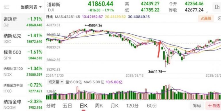 最高补2000元！北京对智慧马桶等4类智慧家居产品给予补贴